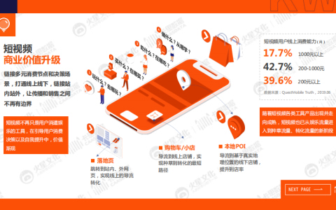 快手联合卡思数据发布报告 入驻快手MCN已突破1000家