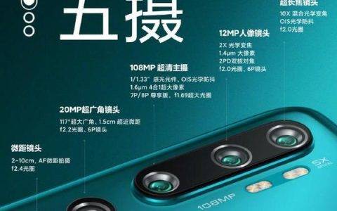 一部手机就能媲美一个摄影团队 小米CC9Pro支持5摄全焦段拍摄