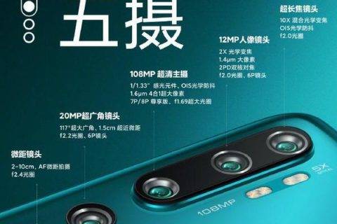 一部手机就能媲美一个摄影团队 小米CC9Pro支持5摄全焦段拍摄