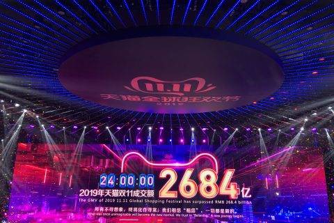 2019天猫双11全天成交额达2684亿 再创新消费纪录！