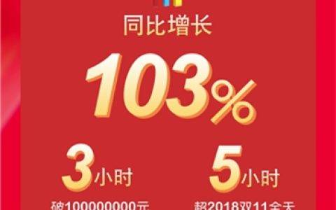 双十一家乐福到家服务覆盖10万社区，订单量增长310%