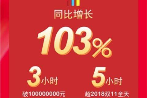 双十一家乐福到家服务覆盖10万社区，订单量增长310%