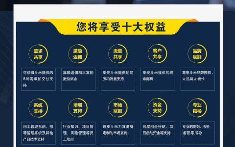 斗米启动城市合伙人计划，布局开放生态
