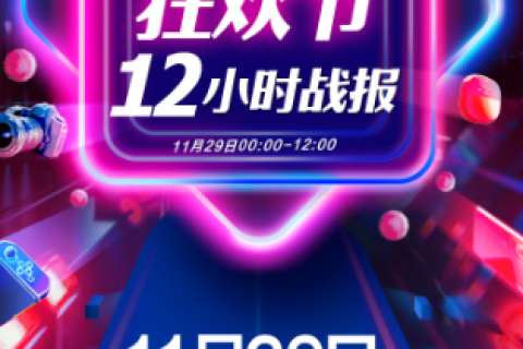 苏宁国际“黑五”战报出炉：9小时54分钟成交额超去年全天