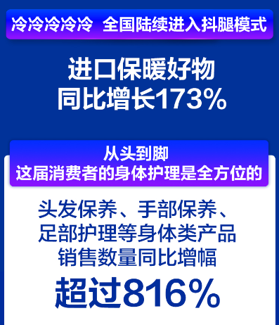 苏宁国际“黑五”战报出炉：9小时54分钟成交额超去年全天