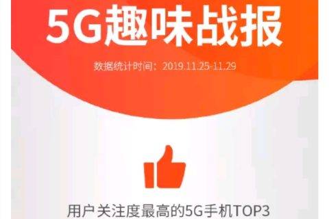 5G手机首批用户男性占比74%，苏宁双十二5G再降价