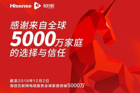 海信互联网电视服务超5000万家庭 聚好看打造AI“全能客厅”