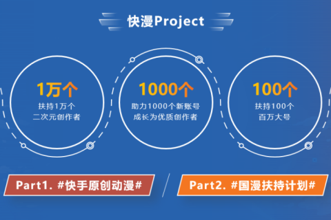 快手召开ACG光合创作者大会 30亿流量扶持二次元内容