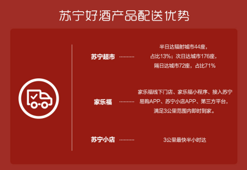 苏宁2019酒水消费报告：家乐福、飞天茅台酒、全场景成年度关键词