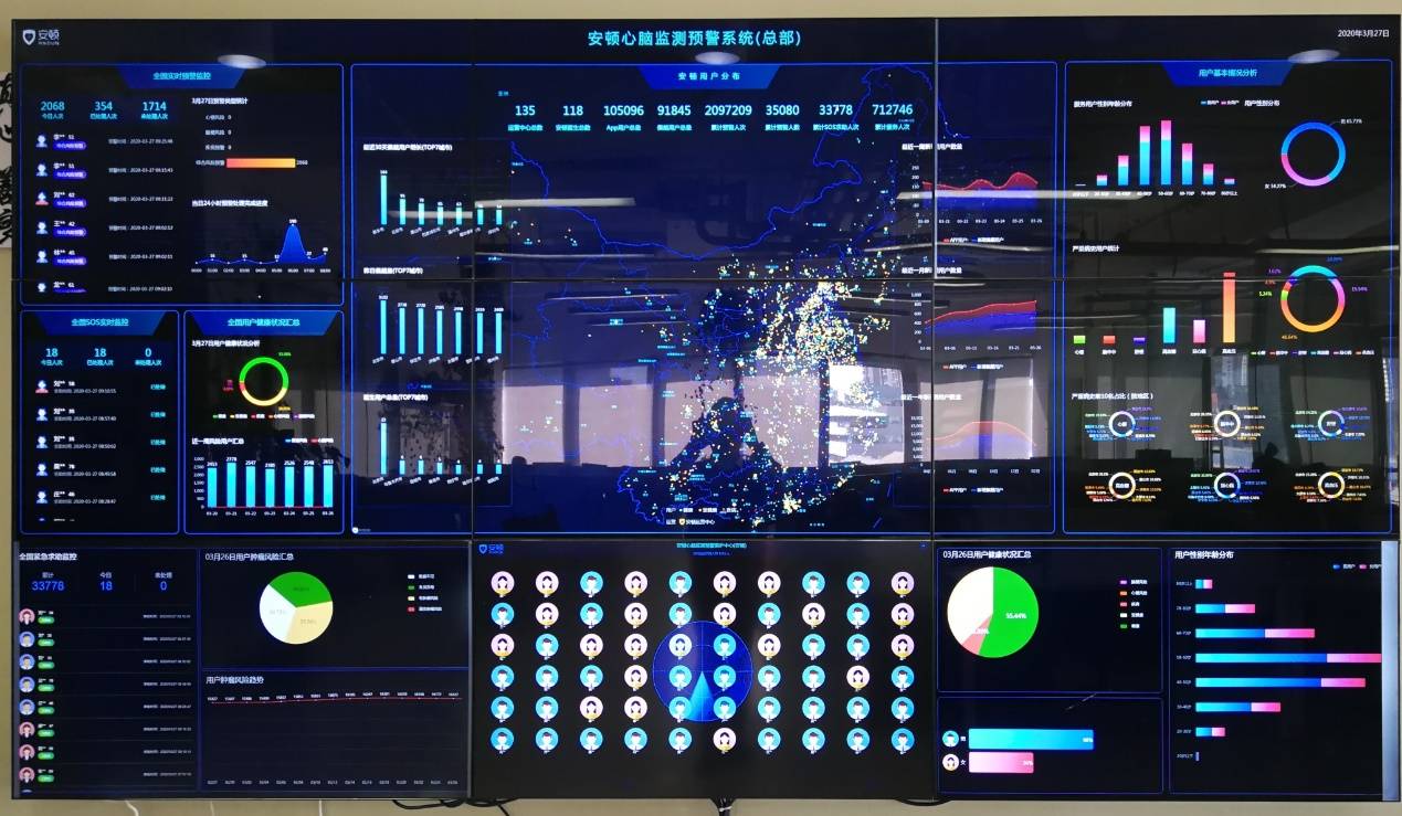 新基建浪潮下，安顿AI发展上高速