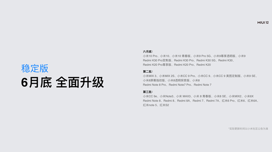 全方位对标苹果iOS 小米MIUI12获雷军“惊艳”点评