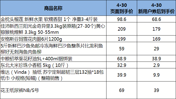 苏宁豆芽图片20200428152229348