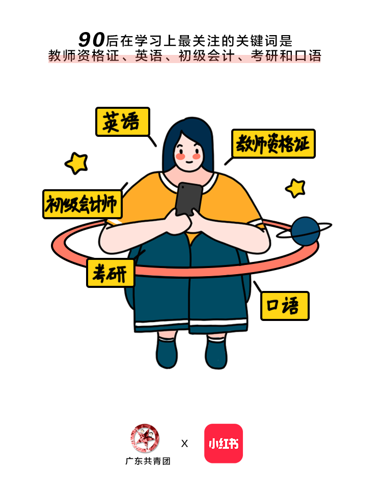爱点心胜过爱奶茶，广东共青团联合小红书发布“青年向上的生活”报告
