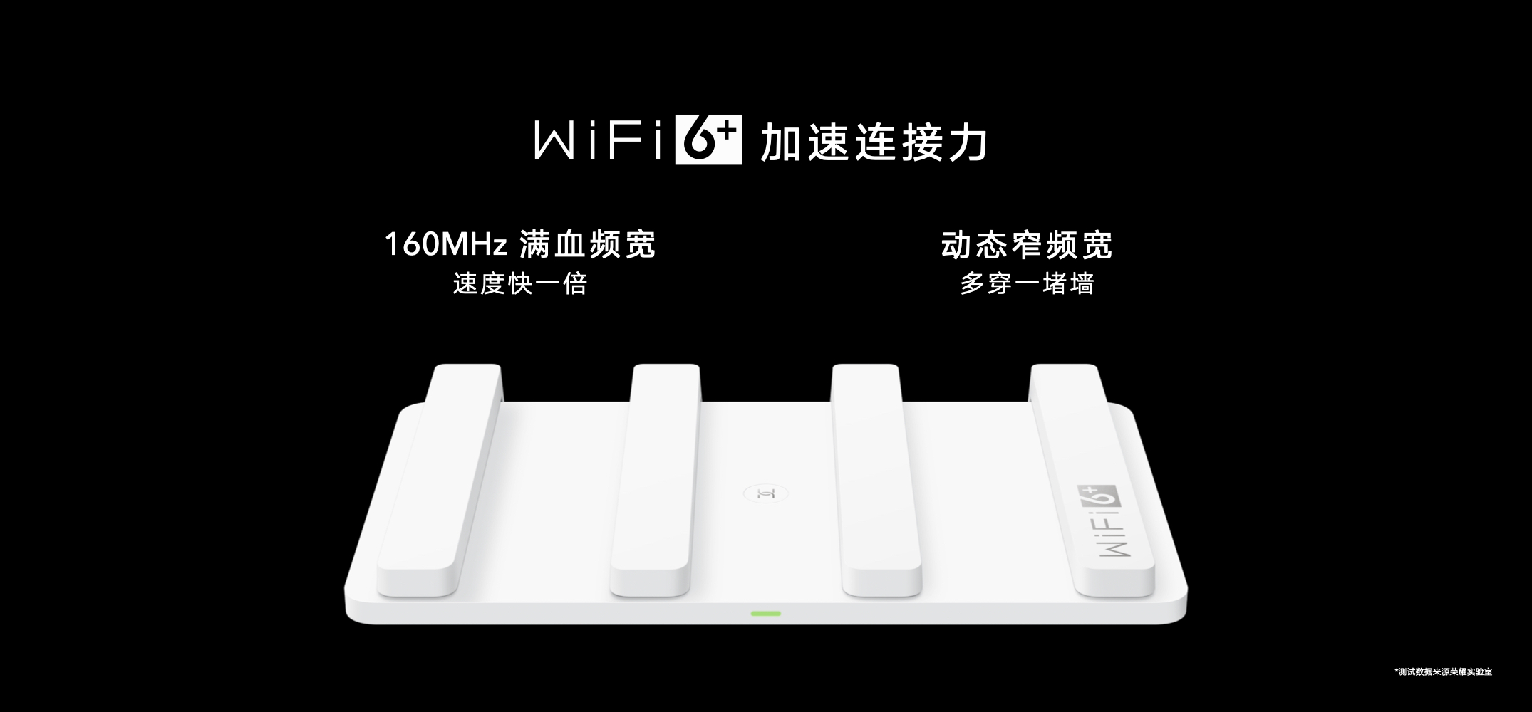 荣耀首款Wi-Fi 6+智能路由重磅发布，219元领先同级让网速翻倍