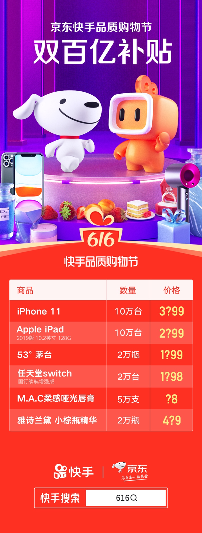 快手联合京东零售推出“双百亿补贴”，616将卖10万台双向补贴iPhone11