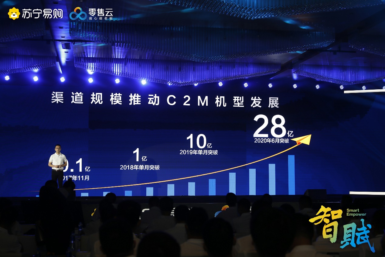 苏宁易购零售云发布4.0模式，携手供应商共建C2M联盟
