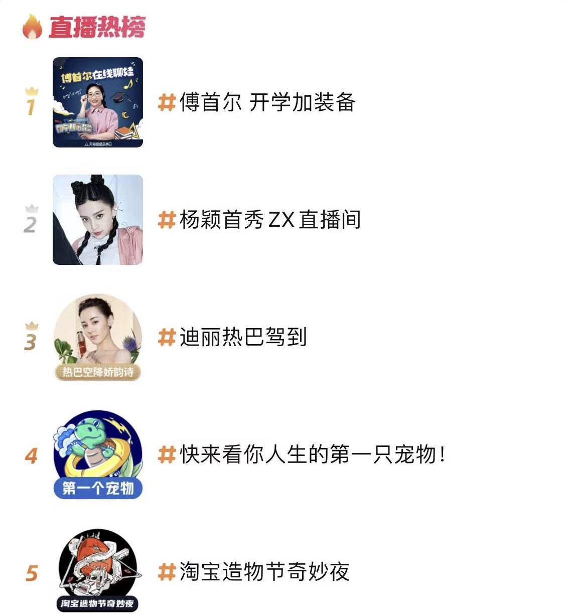 七大网校集体在淘宝“开课”，220万人同开“家长会”