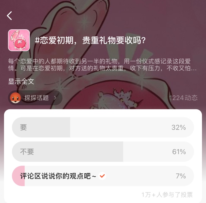 1万+探探用户大讨论：恋爱初期，贵重礼物要收吗？
