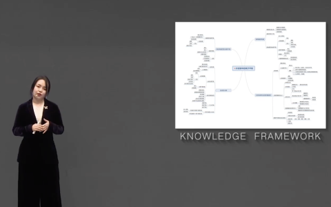 学而思·爱智康亮相AAAI2021研讨会，展现“AI+教育“探索进展