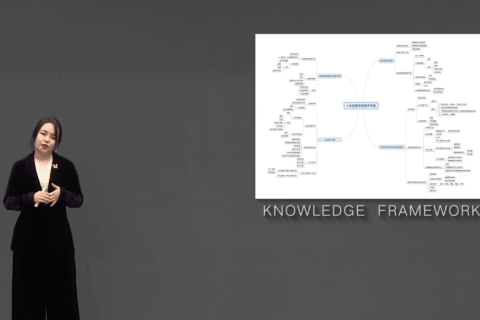 学而思·爱智康亮相AAAI2021研讨会，展现“AI+教育“探索进展