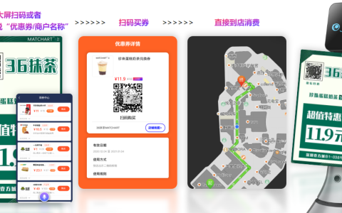 为商家带来生意，创新品牌营销，猎豹商场机器人连连获奖