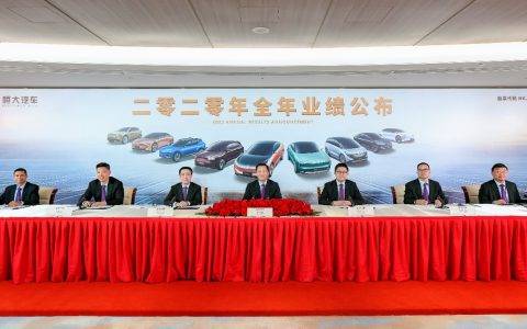 恒大汽车业绩出炉 八大优势解码“造车路”