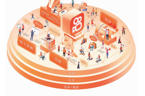 快手CEO宿华：希望电商复购率持续提升