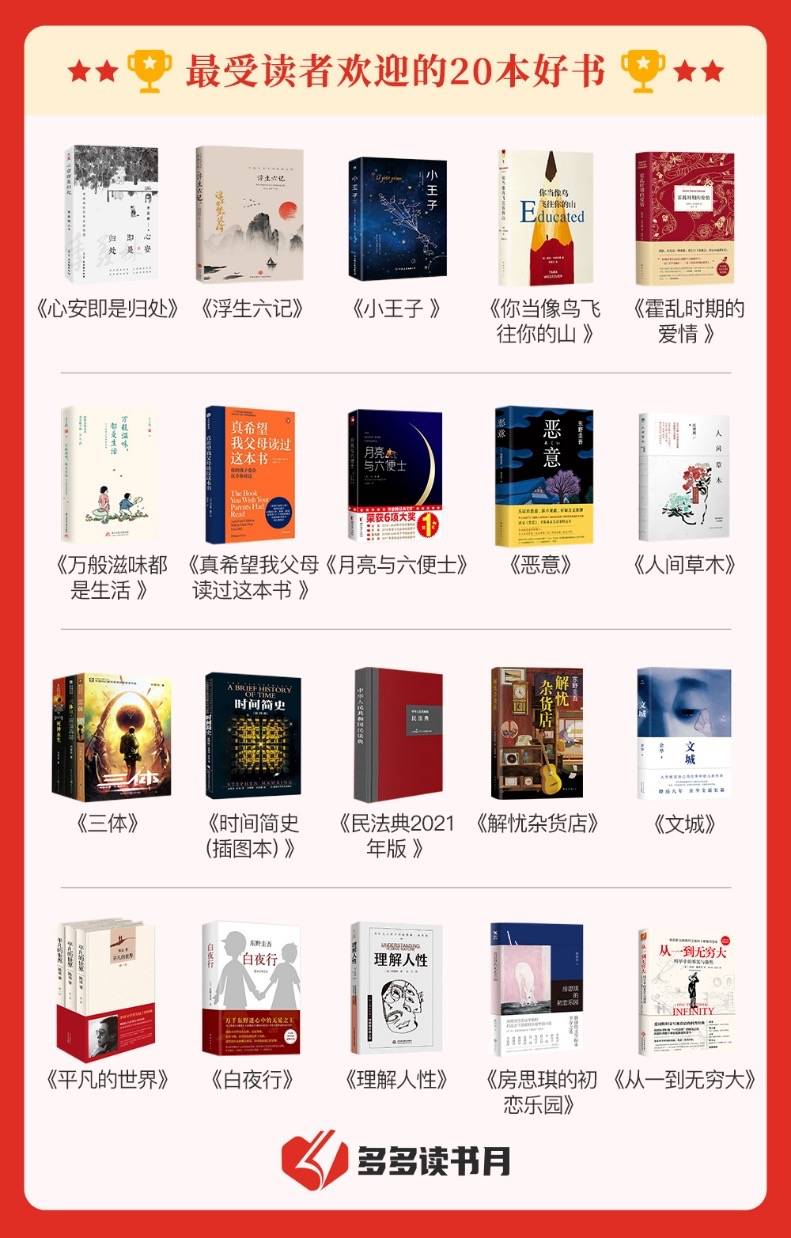 拼多多宣布将知识普惠作为长期战略 “多多读书月”百亿补贴超100万册图书