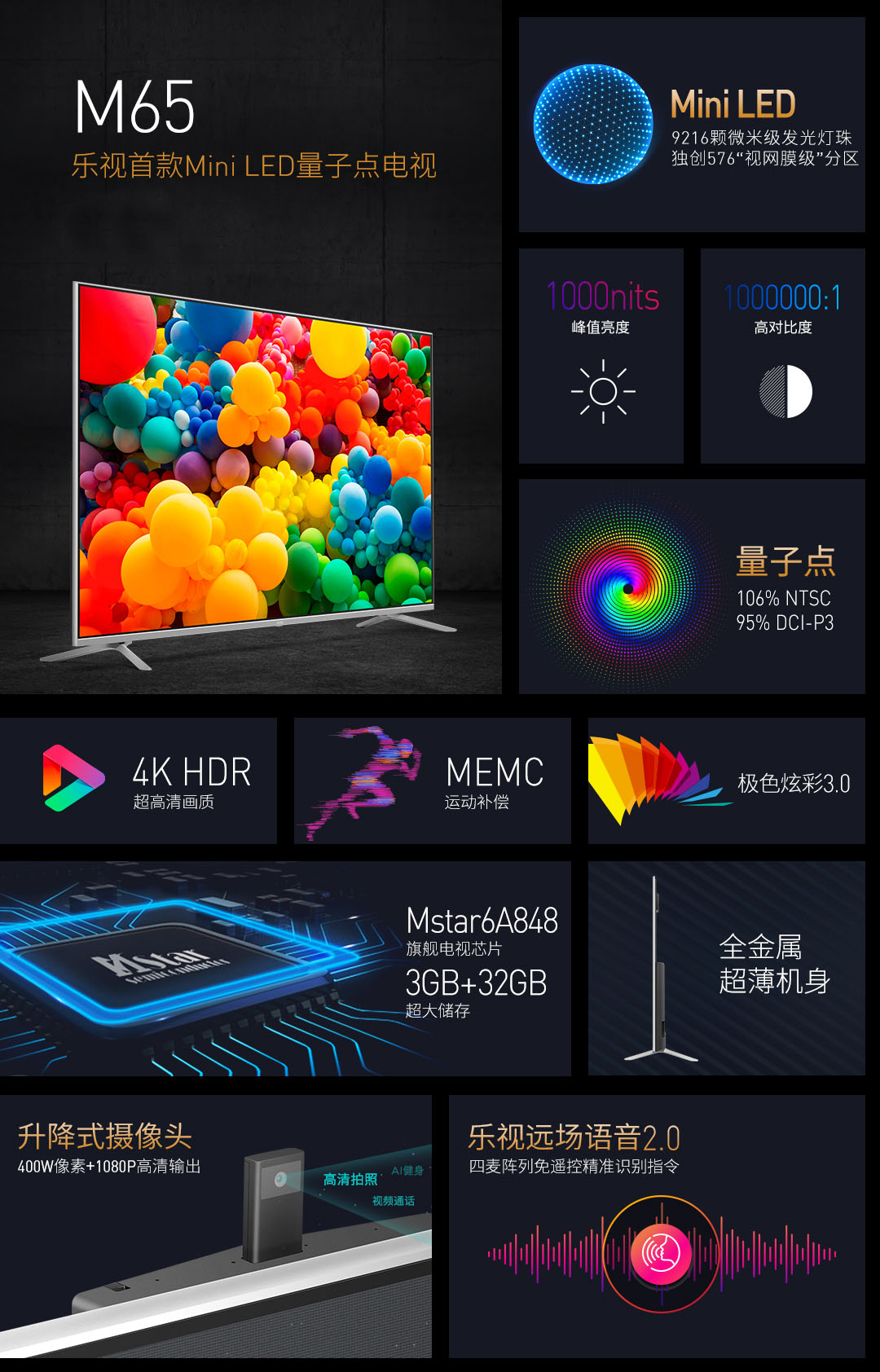 乐视Mini LED 量子点电视M65亮相2021上海UDE展