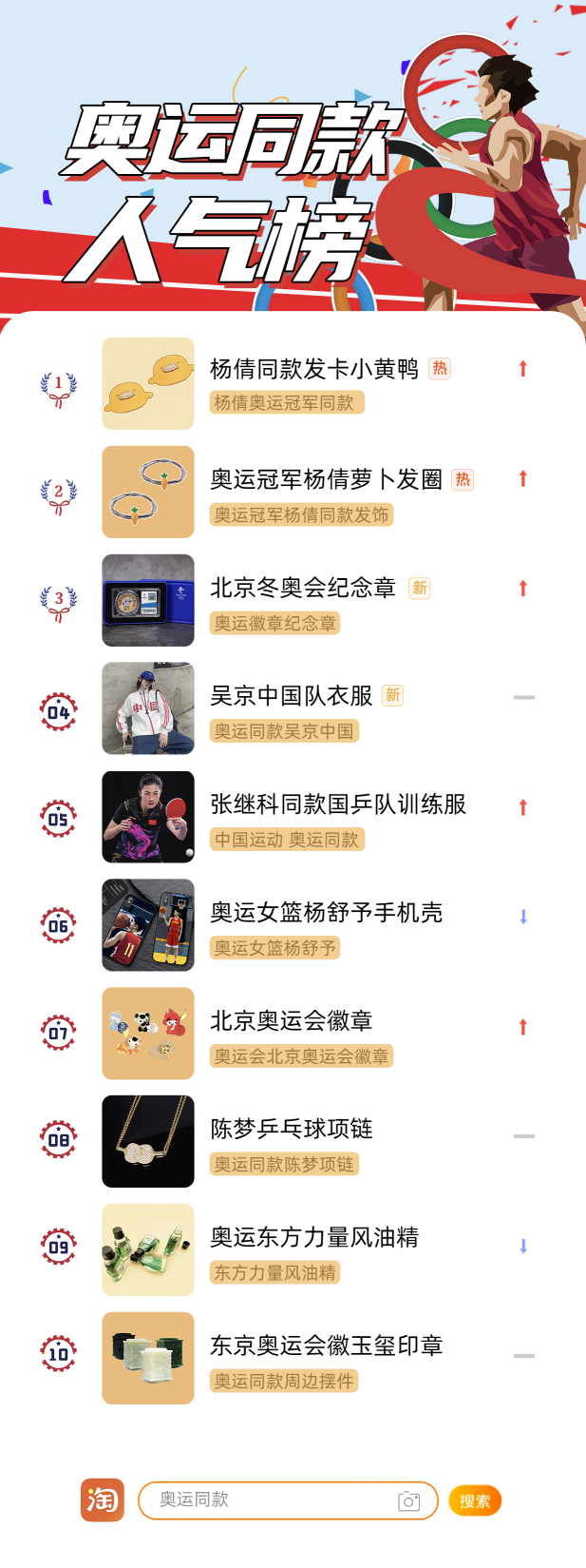 淘宝发布奥运同款人气榜：光杨倩一个人就带火了三件周边