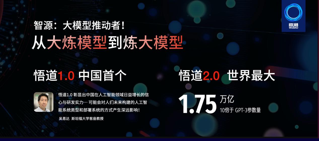 张宏江出席HICOOL 2021全球创业者峰会，阐述AI研究与创业新机遇插图2