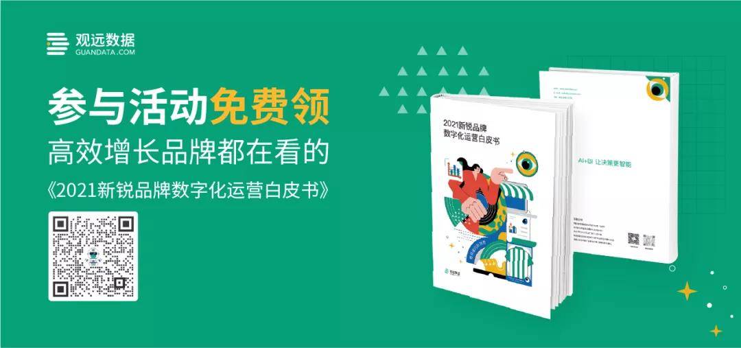 新锐品牌白皮书发布！六新模型、五大方法论，剖析新锐品牌的数字化运营