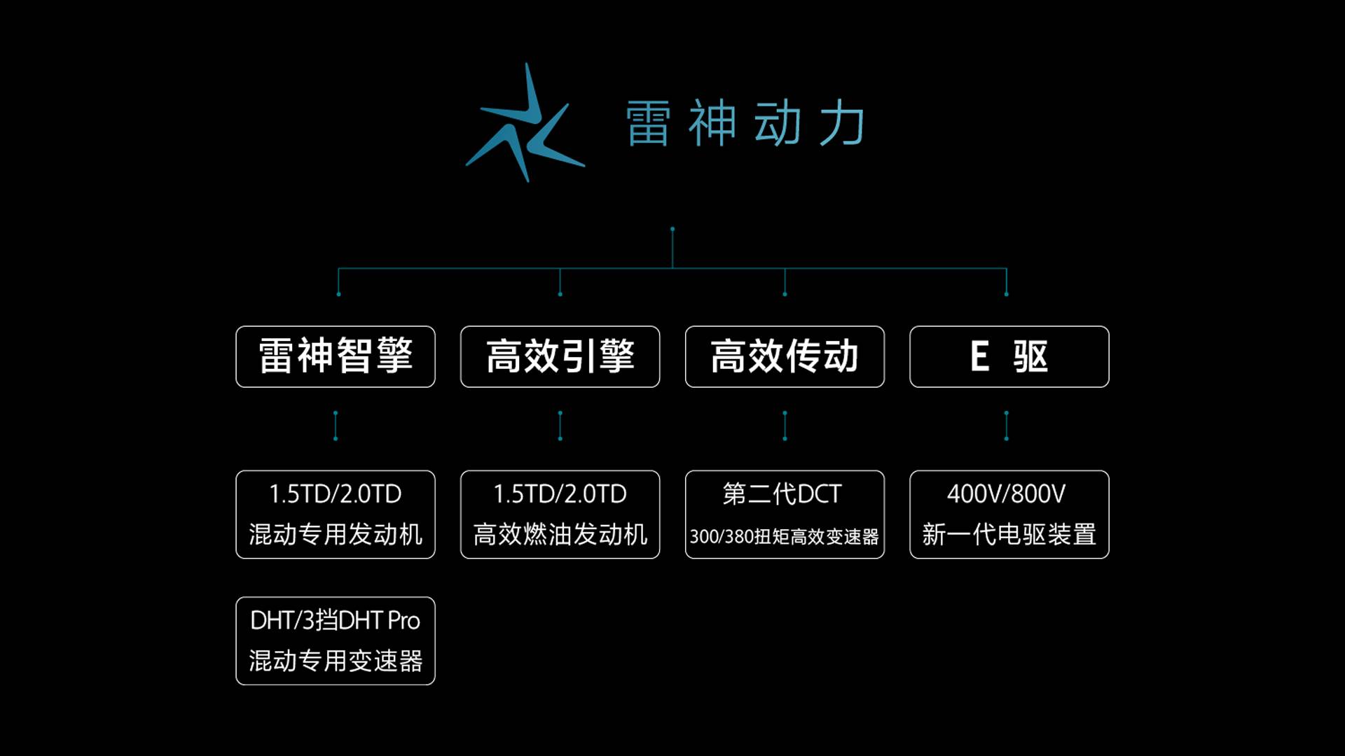 微信图片_20211031213018