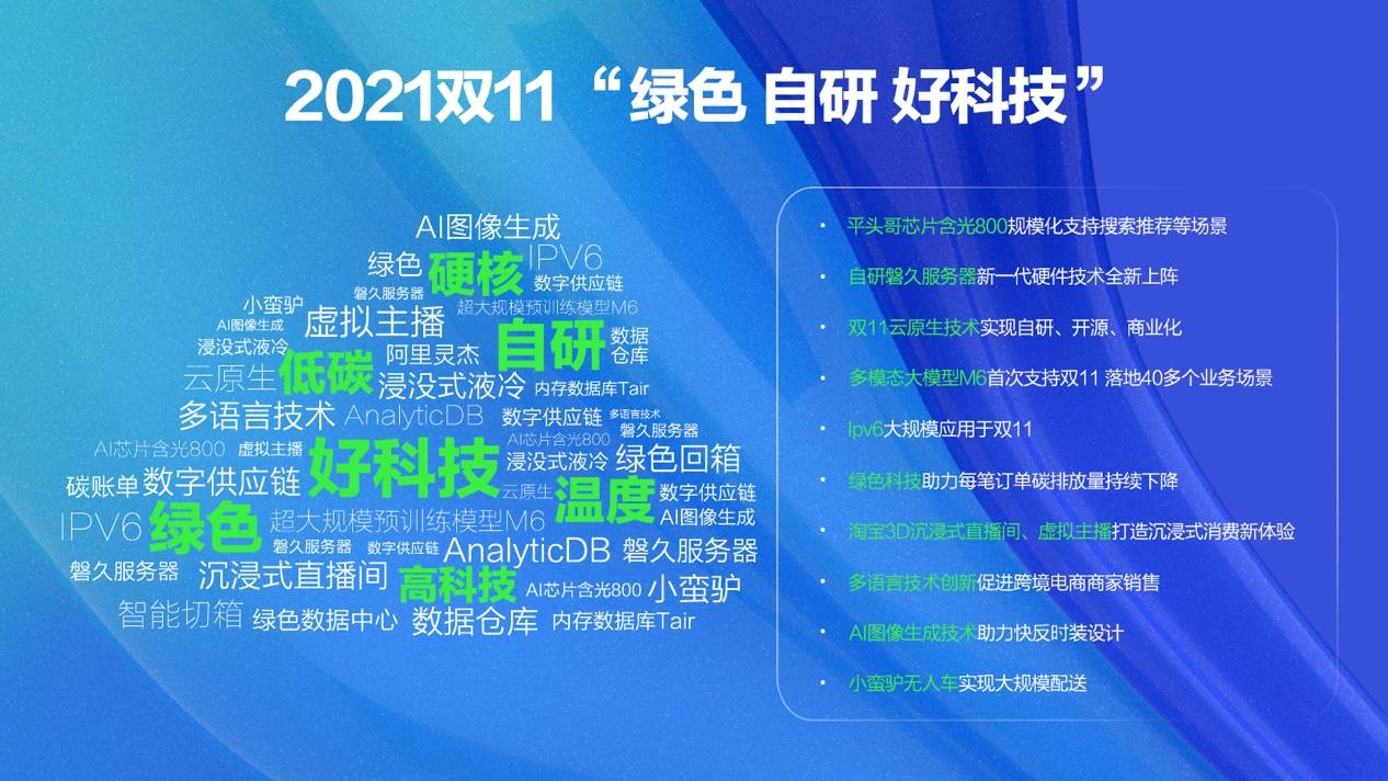 阿里CTO程立：2021双11小蛮驴送货已突破100万单