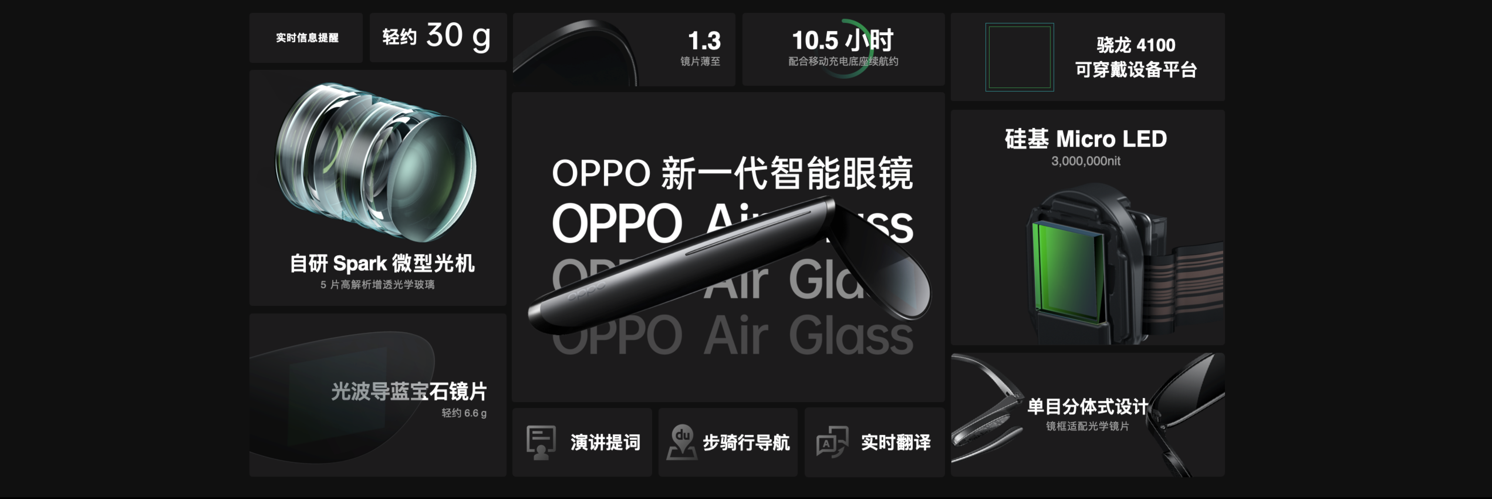 消费级辅助现实工具OPPO Air Glass智能眼镜发布 多项创新技术带来前所未有体验