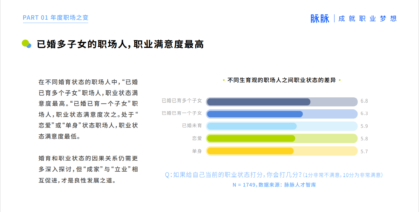 脉脉“2021脉脉MAX中国职场力量盛典”大咖热议年度职场话题：激变、新生与重构