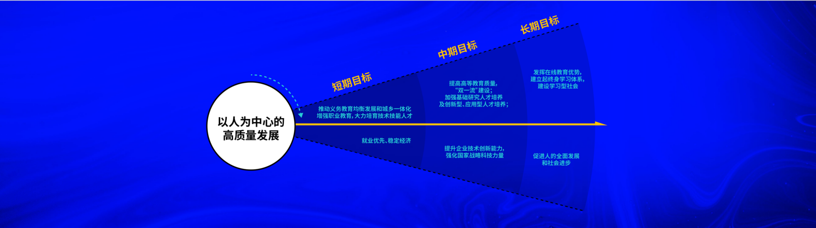 脉脉“2021脉脉MAX中国职场力量盛典”大咖热议年度职场话题：激变、新生与重构