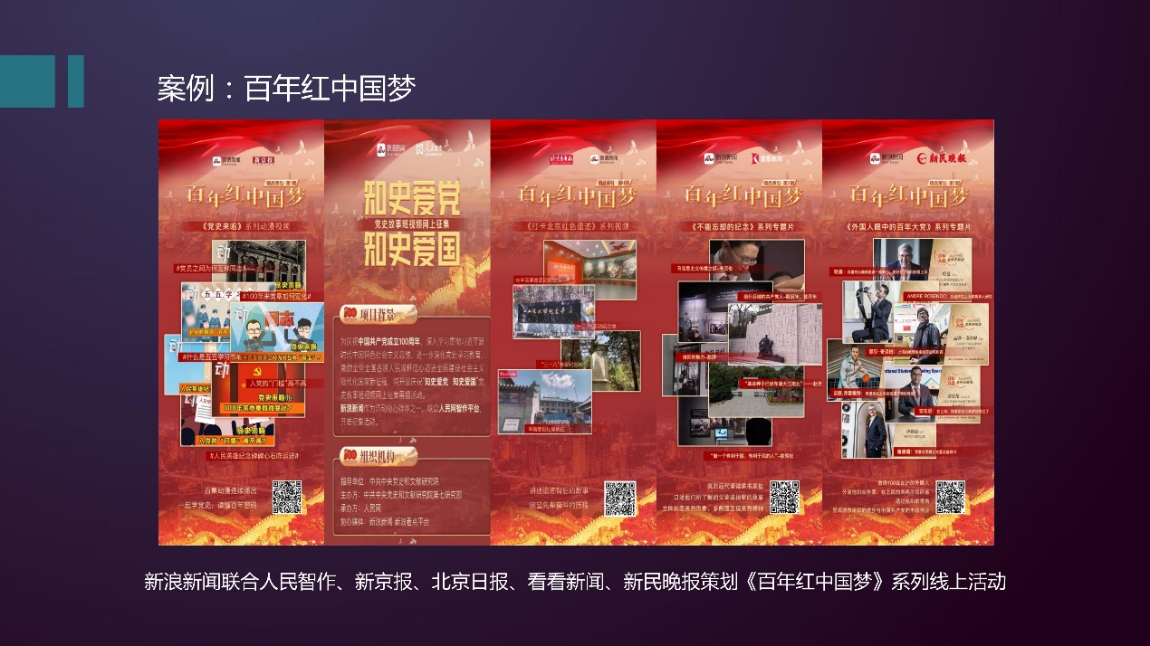 C:\Users\lichuan5\Desktop\2021中国网络传播年度创新报告1225（定稿）\2021中国网络传播年度创新报告1225（定稿）_09.jpg