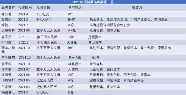围观涨知识，互动有乐趣，新浪新闻“冰雪冲金”频道陪你看冬奥