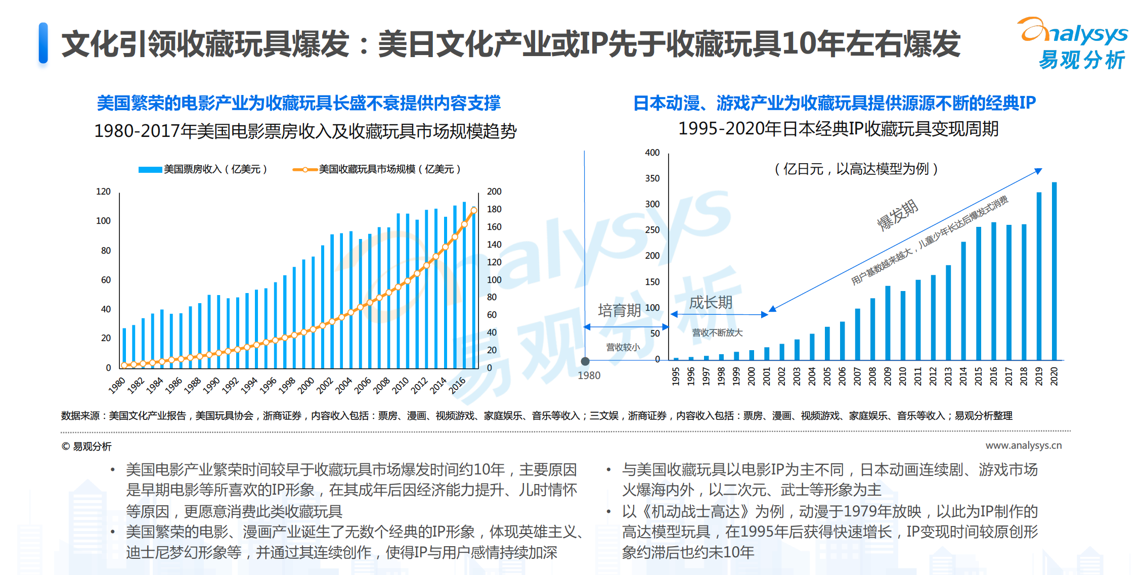 图表描述已自动生成