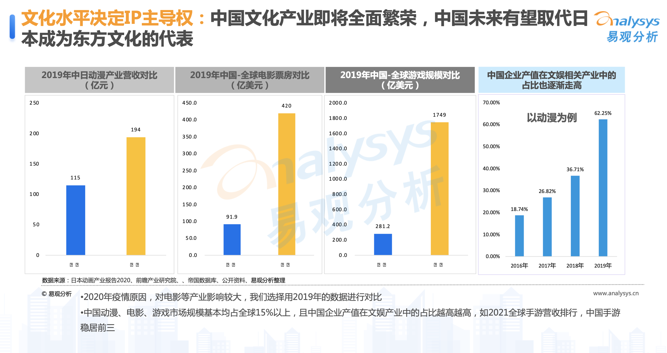 图形用户界面, 应用程序中度可信度描述已自动生成