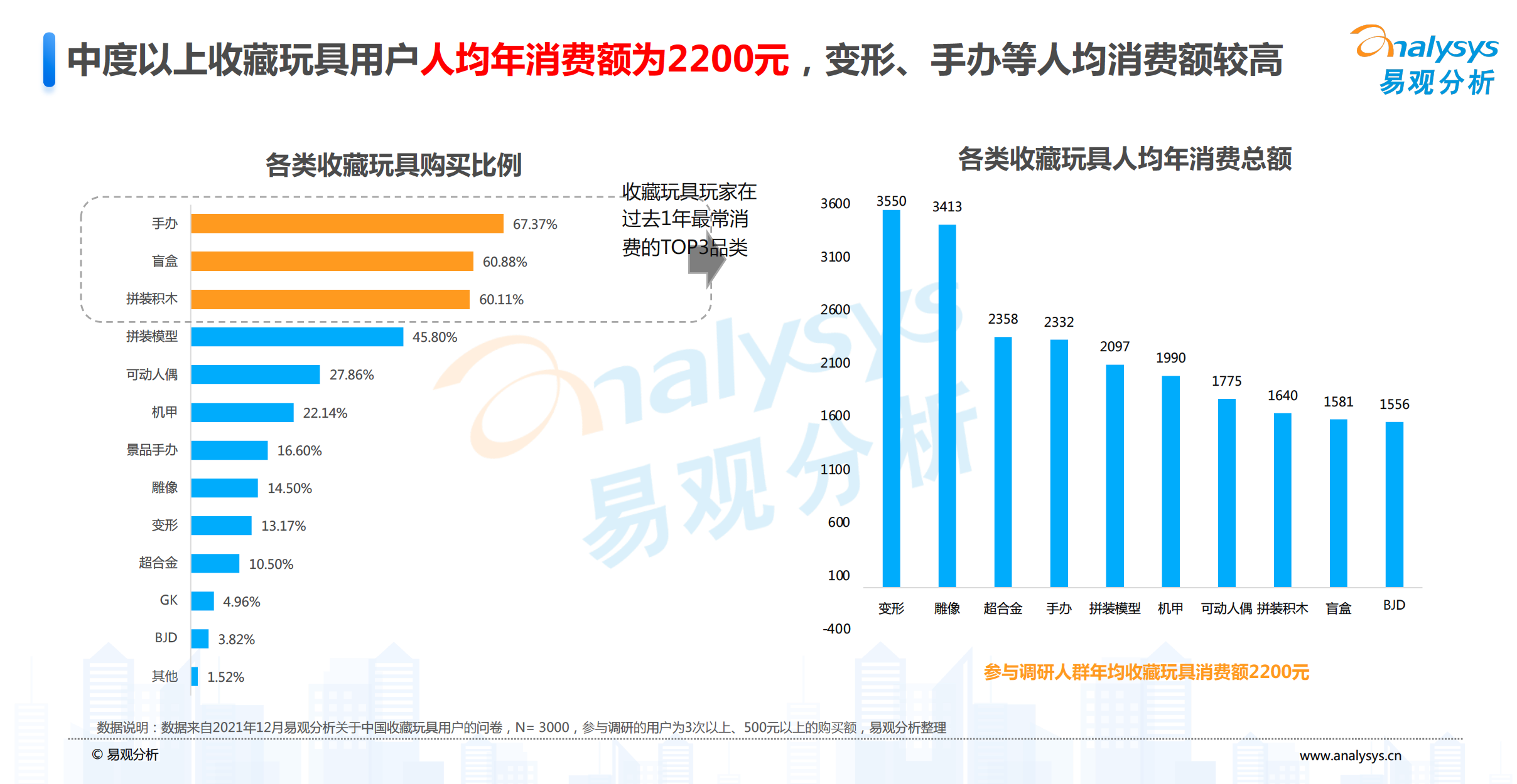 图片包含 图表描述已自动生成