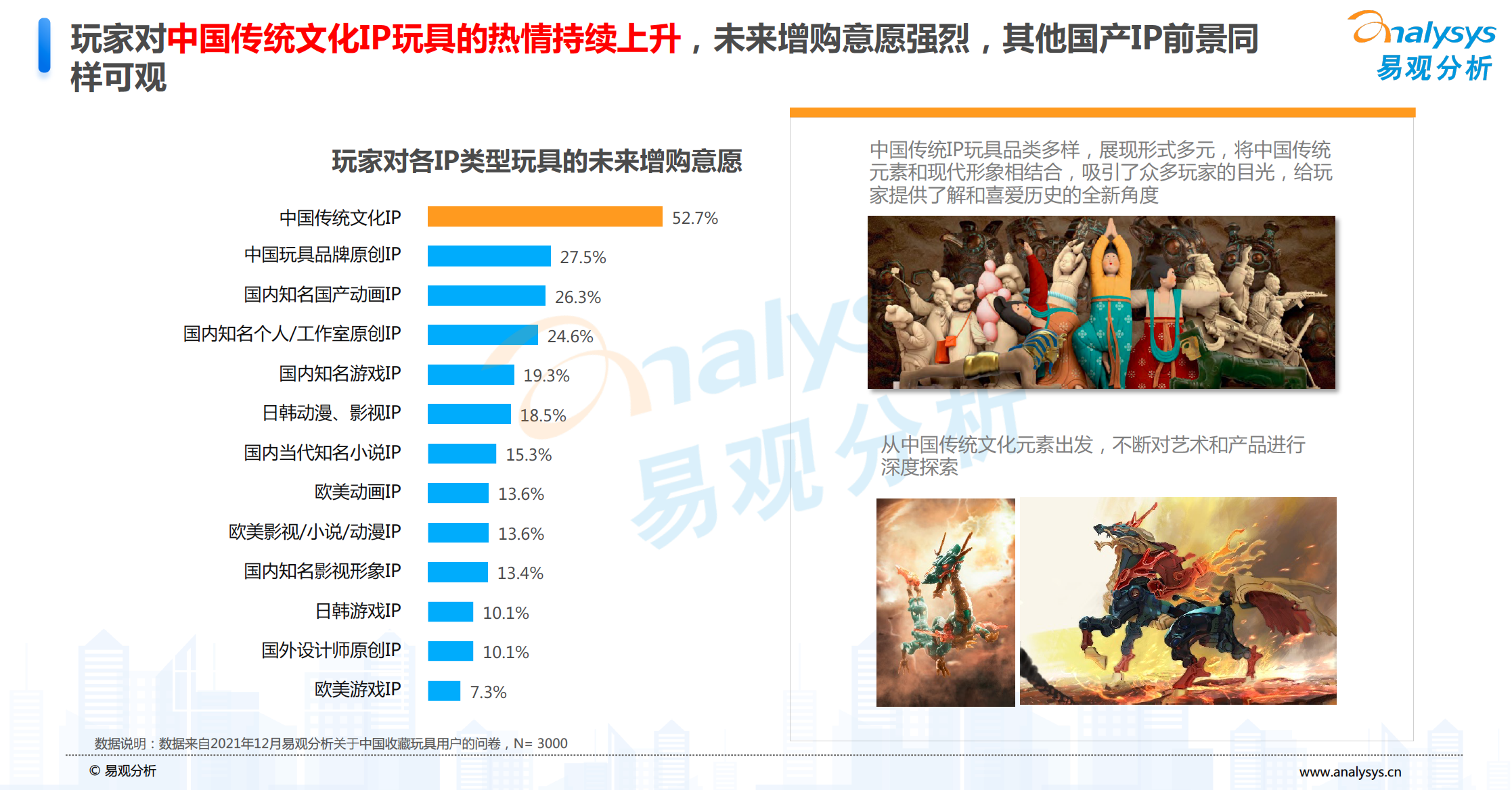 图形用户界面, 日程表描述已自动生成