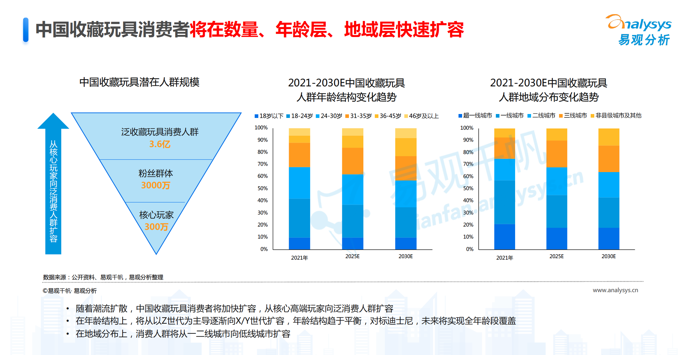 图表描述已自动生成