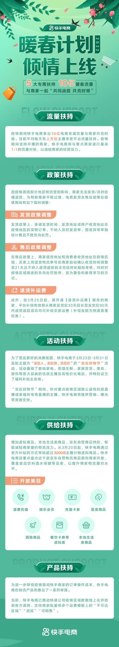 快手电商「暖春计划2022」10亿流量助力商家，平均每天上万主播享受流量扶持