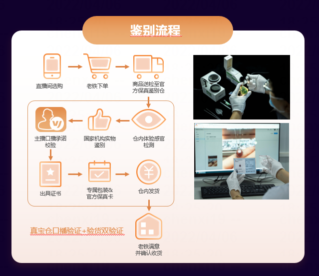 快手电商珠宝玉石行业治理升级：多名头部主播被永久封禁