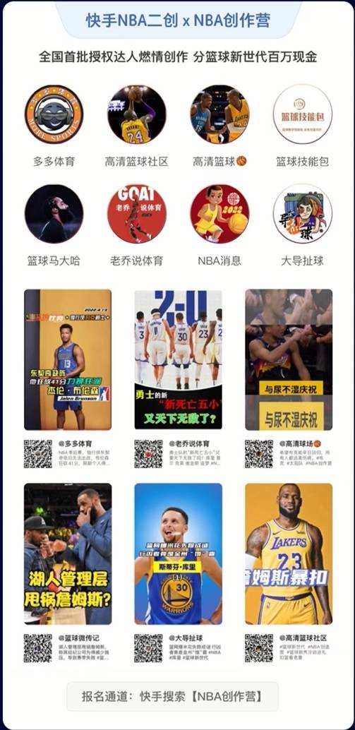 相关视频总播放量超50亿！快手发布NBA季后赛首轮观赛报告