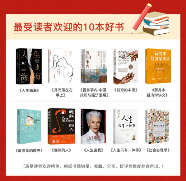 第三季“多多读书月”收官：平价好书里藏着诗和远方