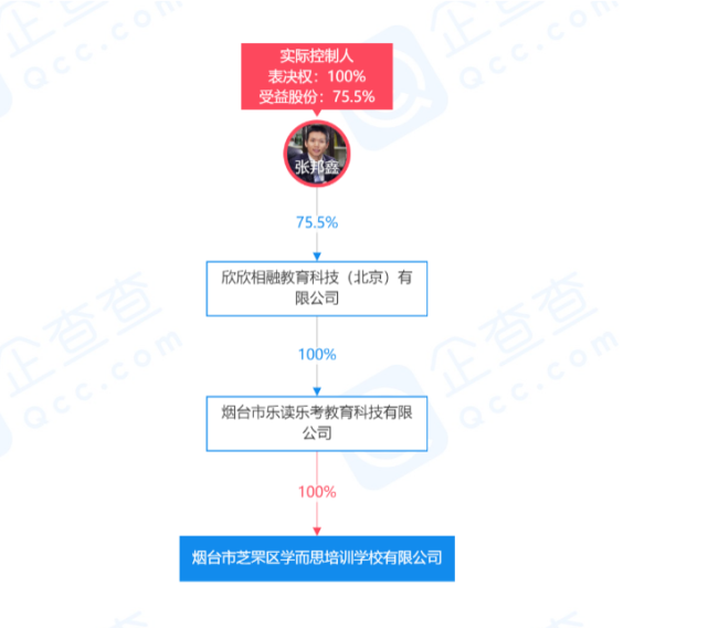 天猫618多地址下单功能受热捧 近千万消费者选择分期免息服务