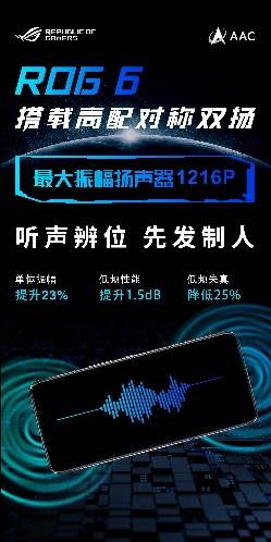酷冷战神，ROG游戏手机6联合瑞声科技打造安卓“满级”振感